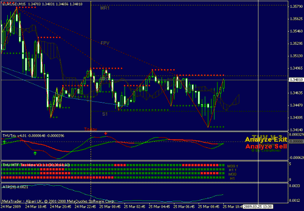 Click to Enlarge

Name: eurusd15.gif
Size: 21 KB