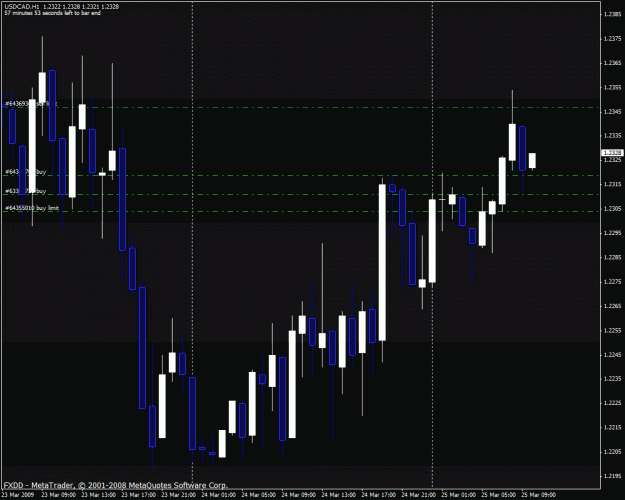 Click to Enlarge

Name: usdcad.gif
Size: 26 KB