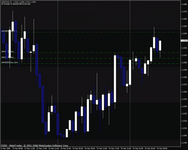 Click to Enlarge

Name: usdcad.gif
Size: 26 KB