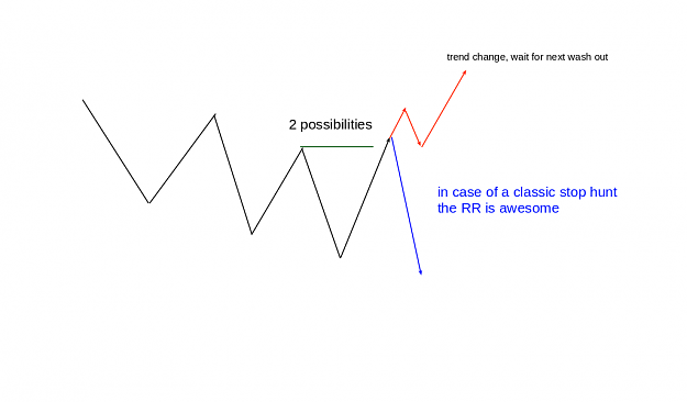 Click to Enlarge

Name: trend wipe wave2.png
Size: 30 KB