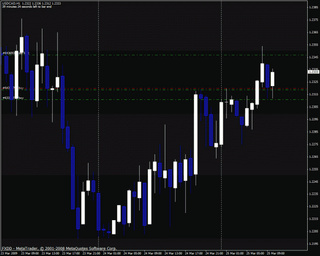 Click to Enlarge

Name: usdcad.gif
Size: 26 KB