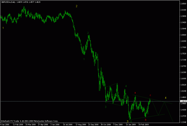 Click to Enlarge

Name: gbpusd.gif
Size: 11 KB