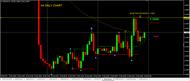 Click to Enlarge

Name: USDCAD_TRADE_SELL.png
Size: 30 KB