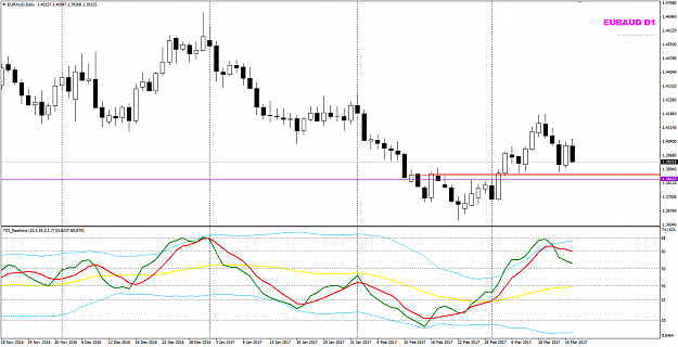 Click to Enlarge

Name: EURAUD Week 12 outlook.png
Size: 32 KB