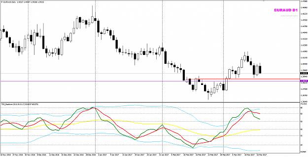Click to Enlarge

Name: EURAUD Week 12 outlook.png
Size: 32 KB
