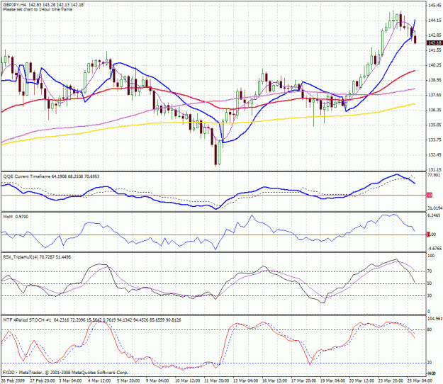 Click to Enlarge

Name: gbp-jpy.gif
Size: 45 KB