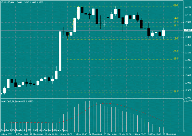 Click to Enlarge

Name: eur-us2.gif
Size: 19 KB