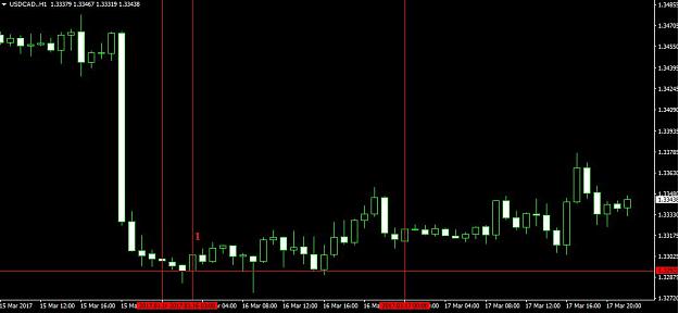 Click to Enlarge

Name: USDCADH1.jpg
Size: 45 KB