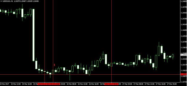 Click to Enlarge

Name: USDCADH1.jpg
Size: 45 KB