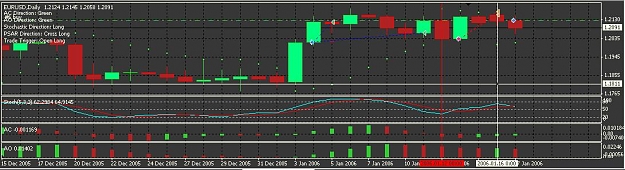 Click to Enlarge

Name: trade opened despire red bar.JPG
Size: 73 KB