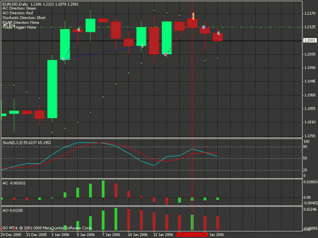 Click to Enlarge

Name: 1st trade closed.gif
Size: 20 KB