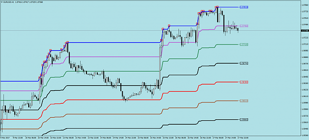 Click to Enlarge

Name: EURUSDH1donchian02.png
Size: 44 KB