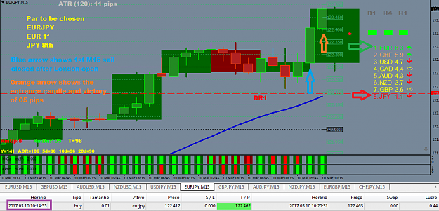 Click to Enlarge

Name: Explicação EURJPY.png
Size: 47 KB