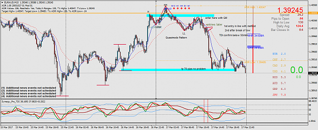 Click to Enlarge

Name: EURAUDM15.png
Size: 67 KB