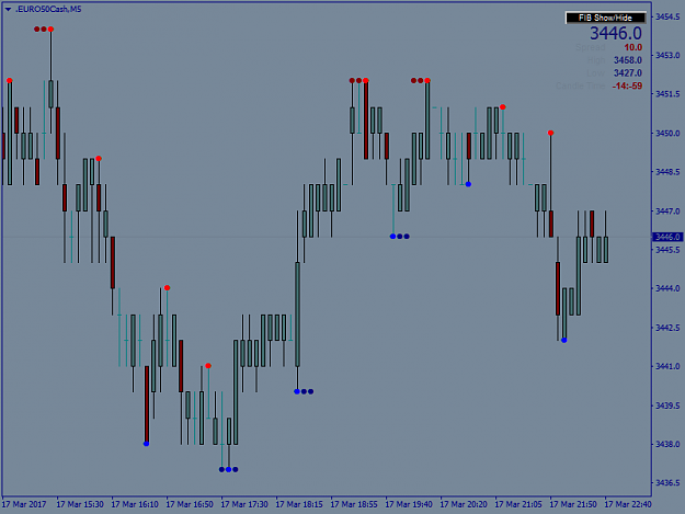 Click to Enlarge

Name: .EURO50CashM5.png
Size: 25 KB