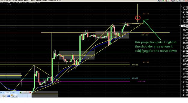 Click to Enlarge

Name: pound 45 min.jpg
Size: 515 KB
