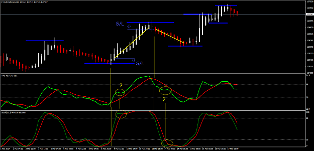 Click to Enlarge

Name: EURUSDmicroH4.png
Size: 40 KB