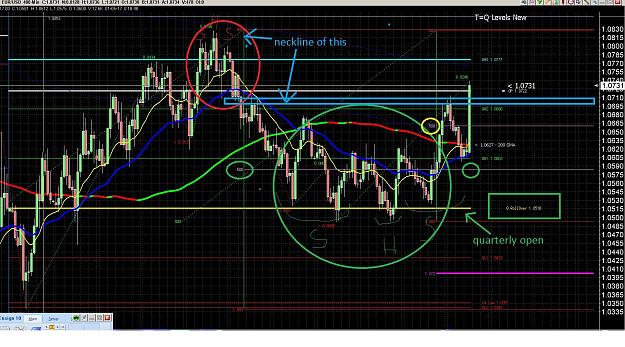 Click to Enlarge

Name: EUR from open.jpg
Size: 807 KB
