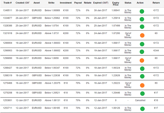 Click to Enlarge

Name: binary options signals.PNG
Size: 67 KB