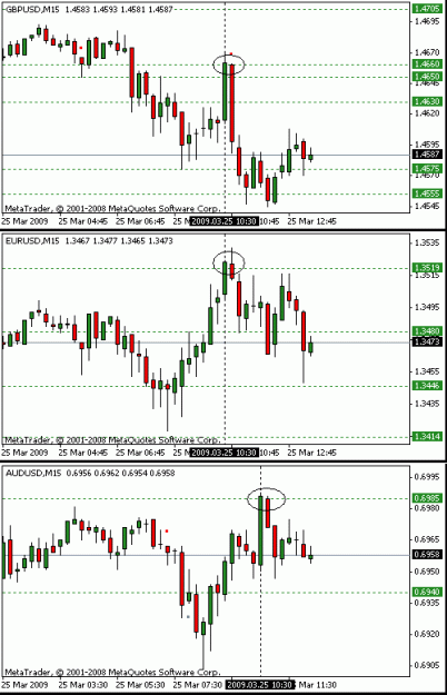 Click to Enlarge

Name: candlestick1.gif
Size: 17 KB