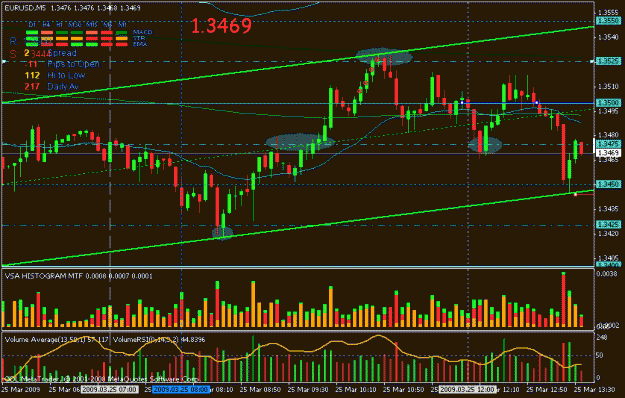 Click to Enlarge

Name: mar 25 eur 5m 1340.gif
Size: 25 KB