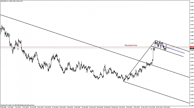 Click to Enlarge

Name: eu wed10.jpg
Size: 95 KB