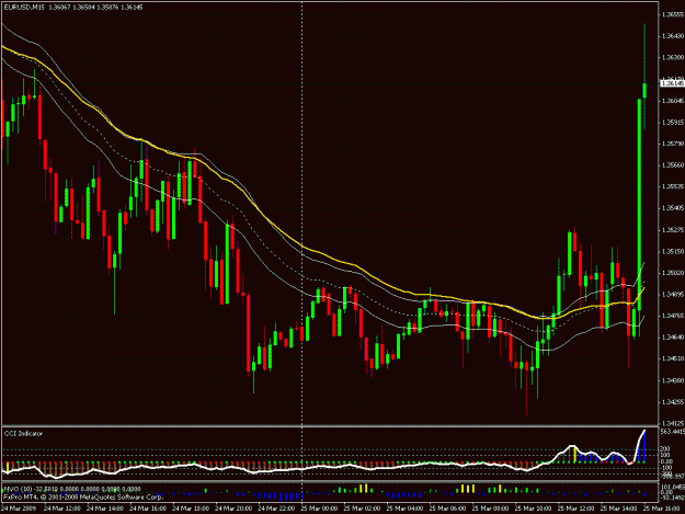 Click to Enlarge

Name: eurjpy.gif
Size: 38 KB