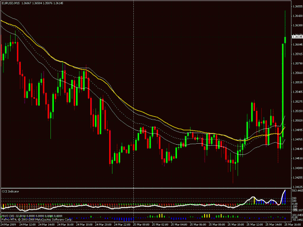 Click to Enlarge

Name: eurjpy.gif
Size: 38 KB