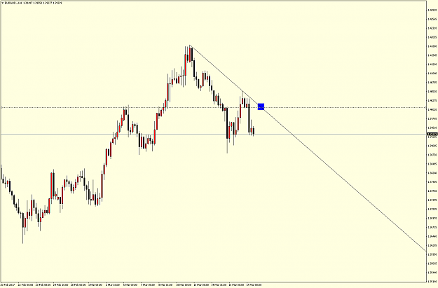 Click to Enlarge

Name: EURAUD..H4.png
Size: 63 KB