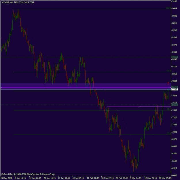 Click to Enlarge

Name: dow.gif
Size: 21 KB
