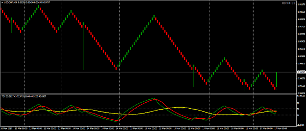 Click to Enlarge

Name: usdchf-m3-admiral-markets.png
Size: 34 KB