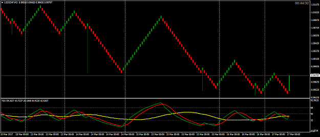 Click to Enlarge

Name: usdchf-m3-admiral-markets.png
Size: 34 KB