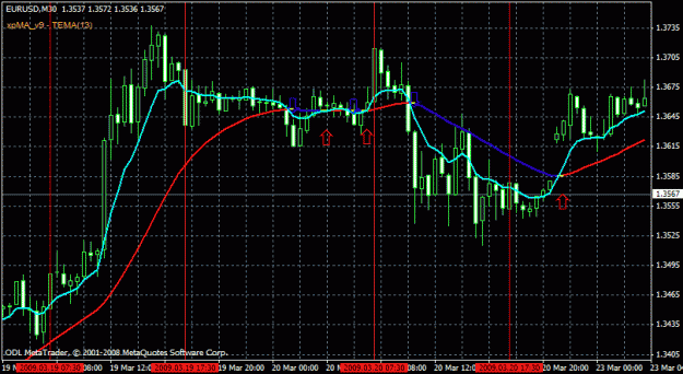 Click to Enlarge

Name: eurusd.gif
Size: 25 KB