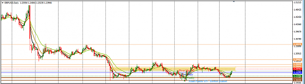 Click to Enlarge

Name: GBPUSD_Top-Down_Analysis_Daily_Mar._19,_2017.png
Size: 33 KB