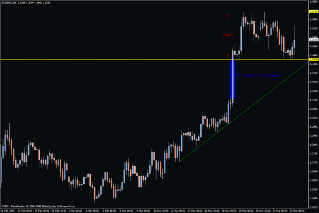 Click to Enlarge

Name: eur-usd4.gif
Size: 22 KB