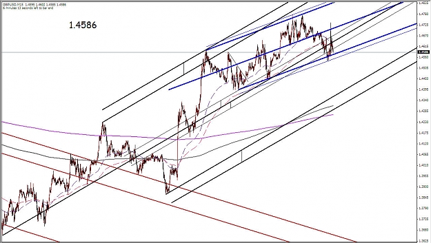 Click to Enlarge

Name: GBP Median Lines 03252009 (iii).jpg
Size: 172 KB