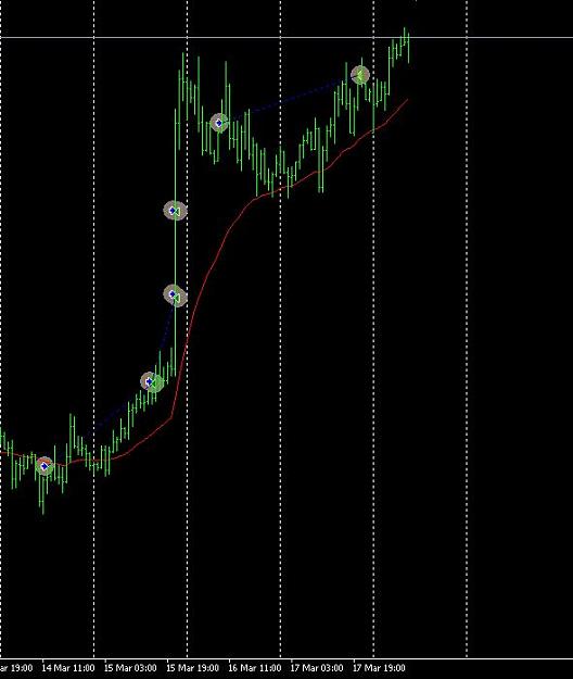 Click to Enlarge

Name: AUDUSD.JPG
Size: 50 KB
