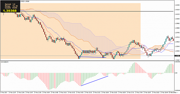 Click to Enlarge

Name: euraud-m3-international-capital-markets (29).png
Size: 28 KB