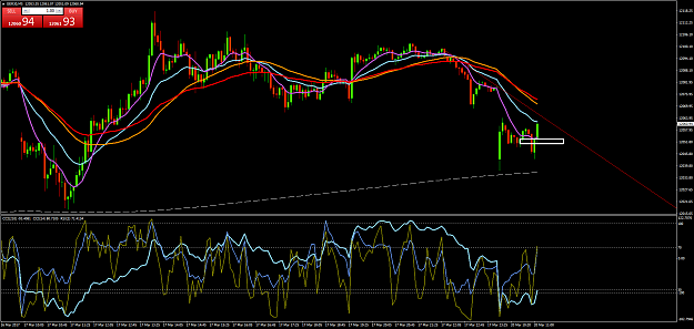 Click to Enlarge

Name: GER30M5.png
Size: 103 KB