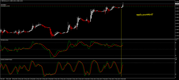 Click to Enlarge

Name: GBPUSDmicroH1.png
Size: 46 KB