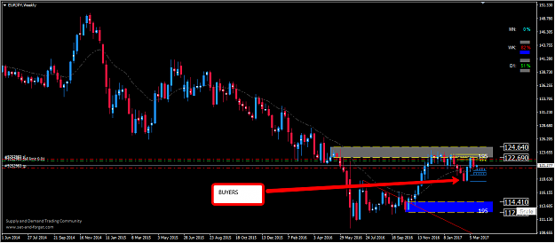 Click to Enlarge

Name: EURJPY_WEEKLY.png
Size: 56 KB