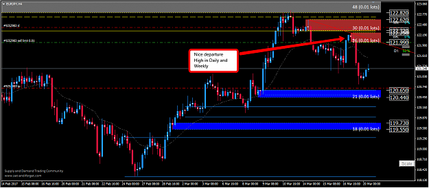 Click to Enlarge

Name: EURJPY_H4.png
Size: 67 KB