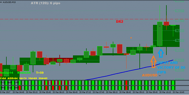 Click to Enlarge

Name: 001 AUDUSD.png
Size: 27 KB