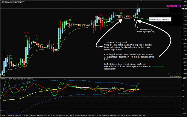 Click to Enlarge

Name: GBPUSD Week 12 mar 20 H1 alert.png
Size: 85 KB