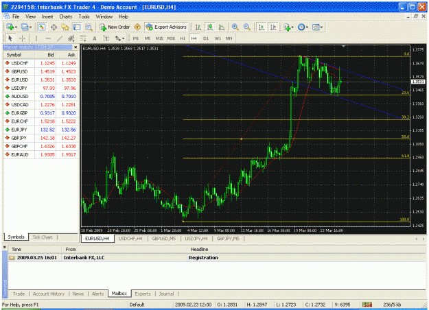 Click to Enlarge

Name: chf.gif
Size: 50 KB