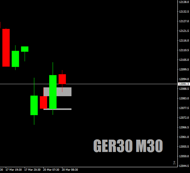 Click to Enlarge

Name: GER30M30asBilly's07.30Bar20thMarch17crop.png
Size: 13 KB