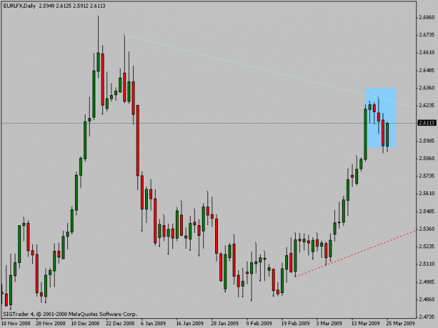 Click to Enlarge

Name: eur.gif
Size: 13 KB
