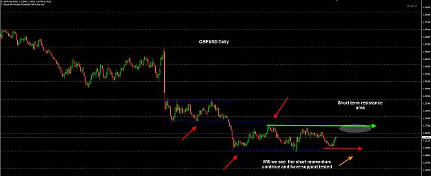 Click to Enlarge

Name: GBPUSD Daily 20-03.jpg
Size: 186 KB