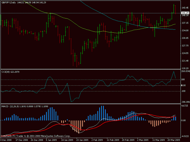 Click to Enlarge

Name: geps_daily.gif
Size: 14 KB