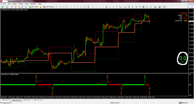 Click to Enlarge

Name: chart2.png
Size: 82 KB